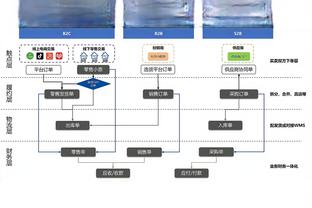 约基奇：昨天是我们塞尔维亚的节日 在猛龙主帅家里待了一天