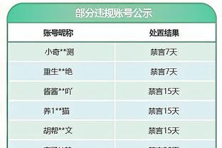 国王杯1/4决赛裁判：桑切斯-马丁内斯执法巴萨，曼萨诺主裁马竞