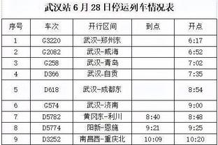 Skip：小卡没有MVP级别的花哨数据 但他已经进入到MVP角逐